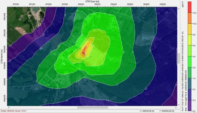 Résultat_de_modélisation_de_dispersion_atmosphérique_-_Avizo_Experts-Conseils Résultat_de_modélisation_de_dispersion_atmosphérique_-_Avizo_Experts-Conseils